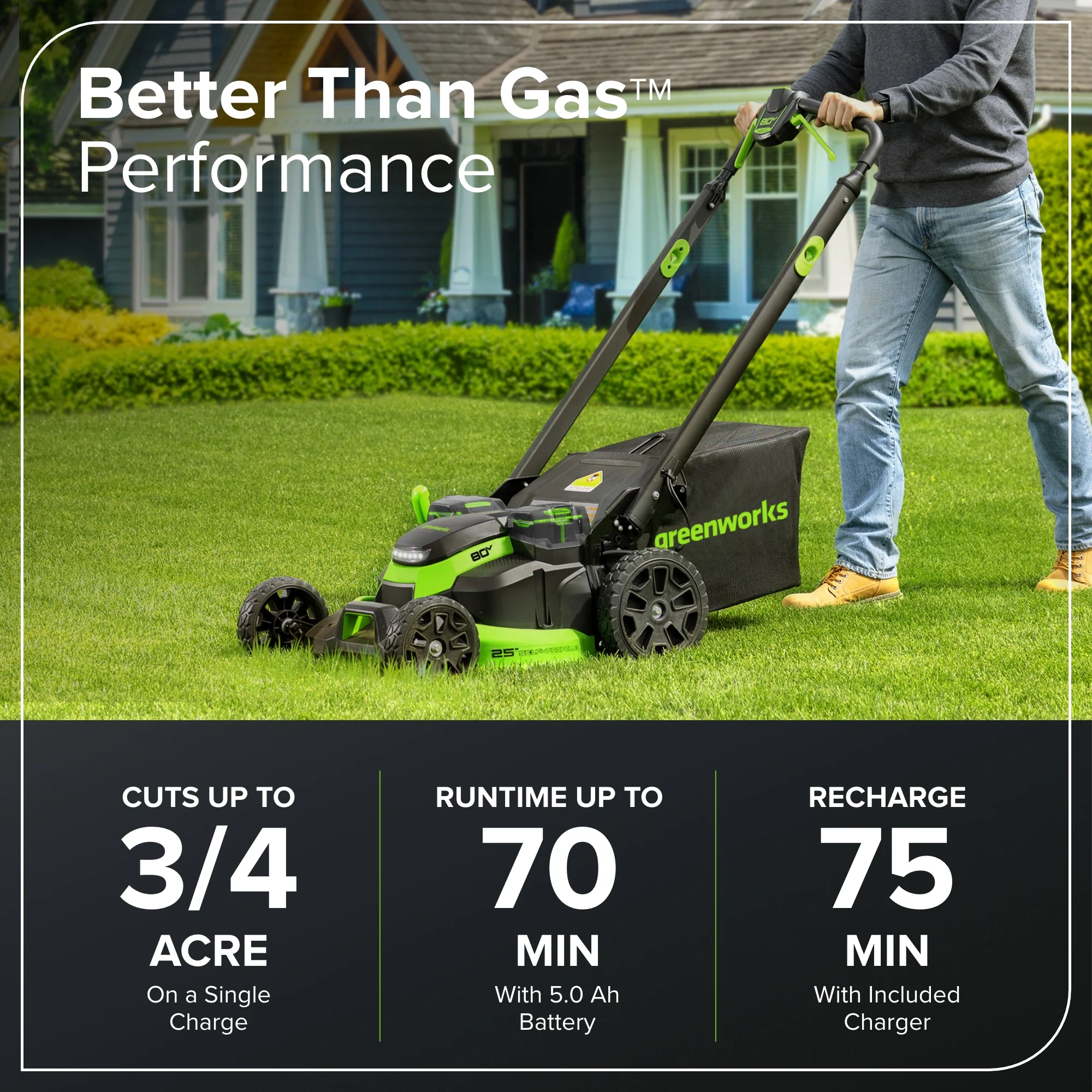 80V 25" Cordless Battery Dual Blade Self-Propelled Mower: 5.0 Ah Battery and Rapid Charger, LM2508S - Image 4