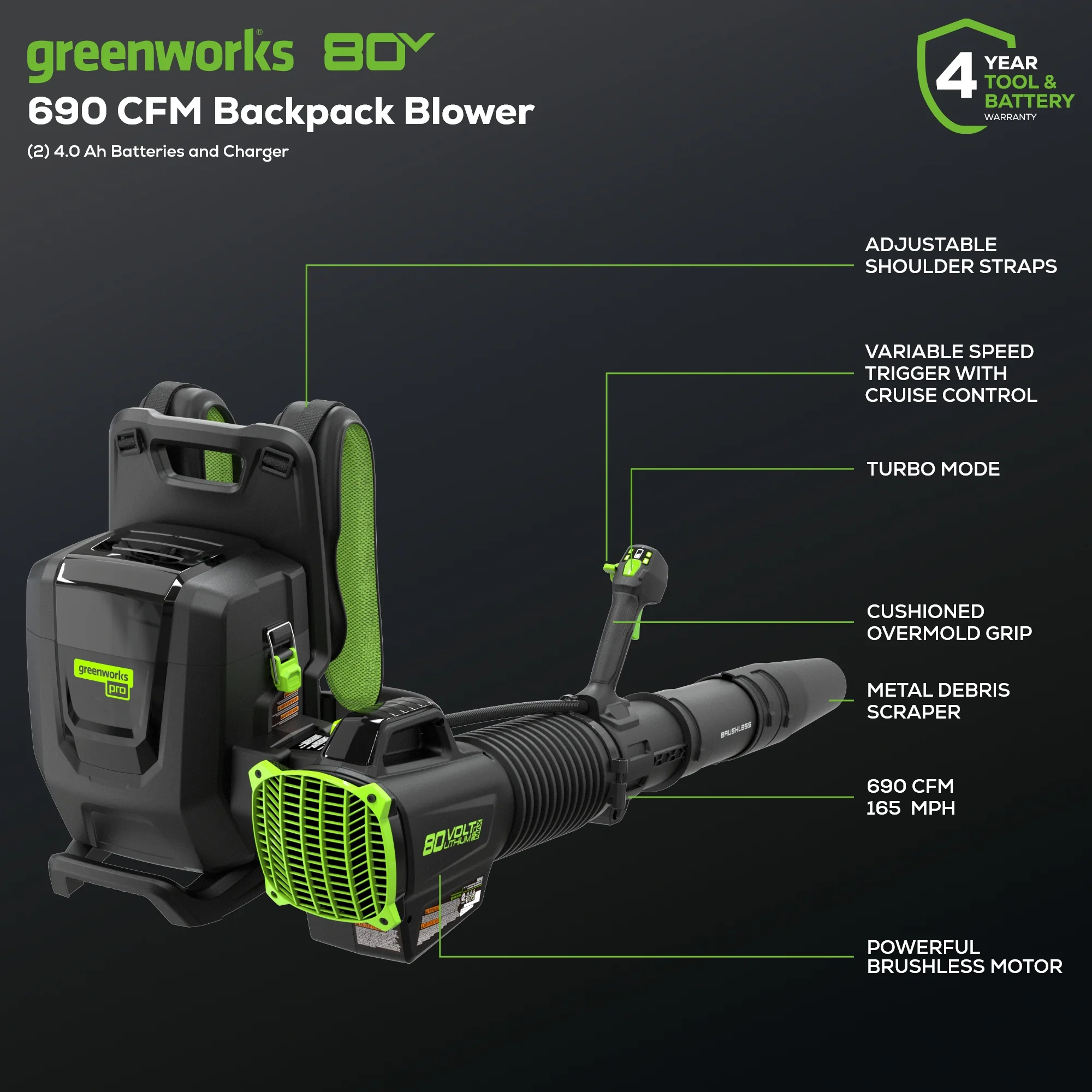 80V 690 CFM Cordless Battery Dual-Port Backpack Blower: (2) 4.0 Ah Batteries and Dual-Port Rapid Charger - Image 3