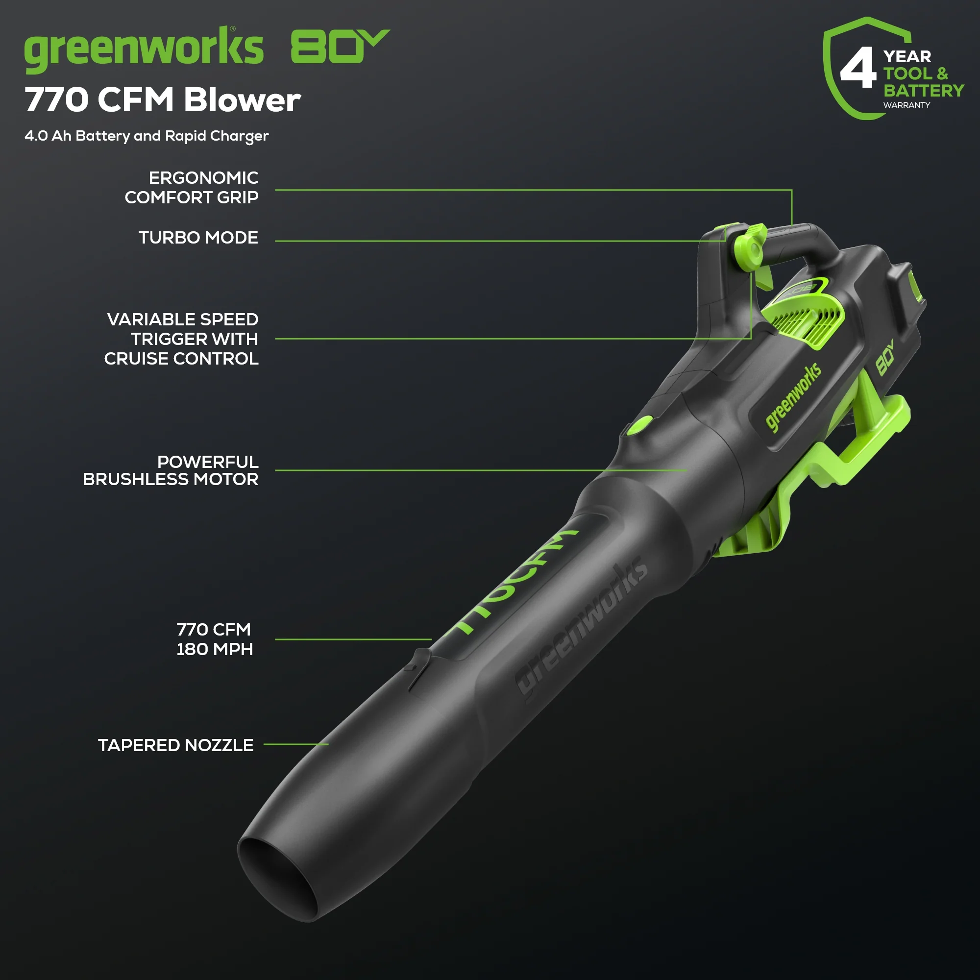 80V 770CFM Cordless Battery Blower, 4Ah Battery and Charger - Image 2