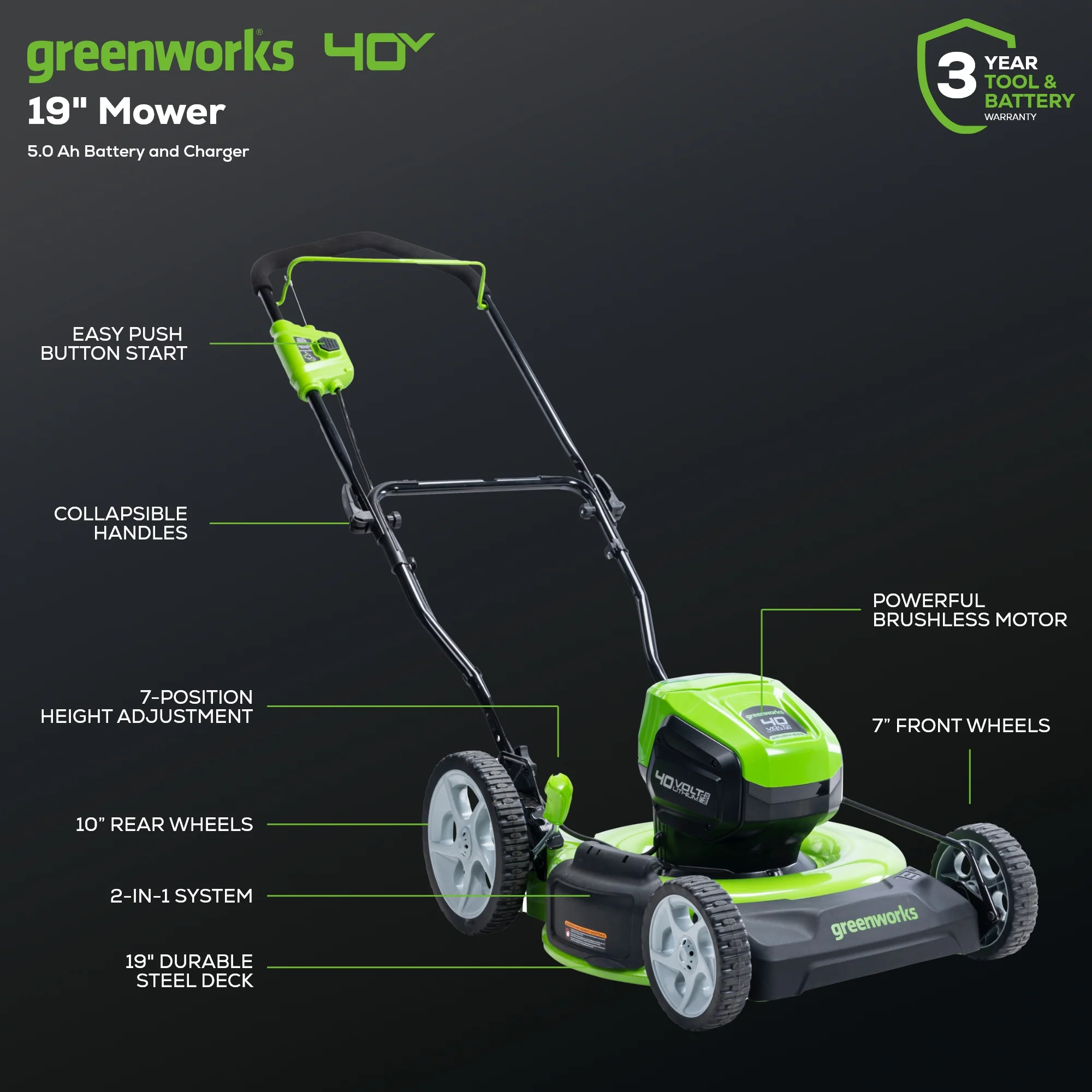 40V 19" Cordless Battery Push Lawn Mower: 5.0 Ah Battery and Charger, LM1934 - Image 3