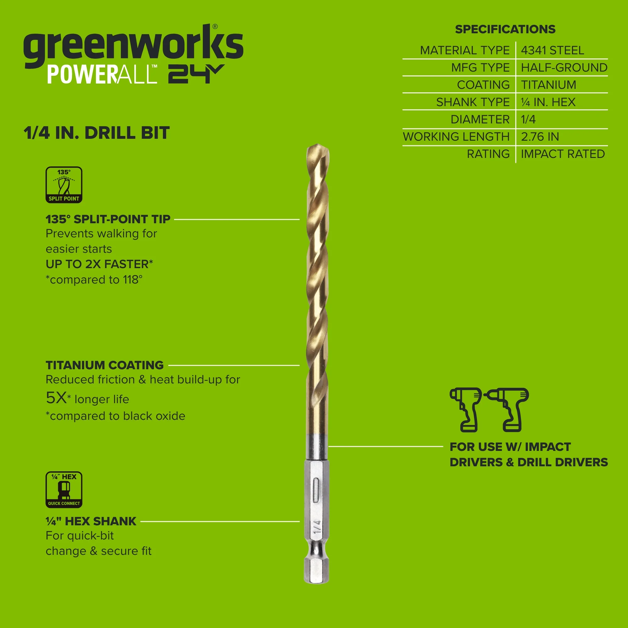 Half Ground 1/4" Hex Shank Titanium Drill Bit Set - Image 3