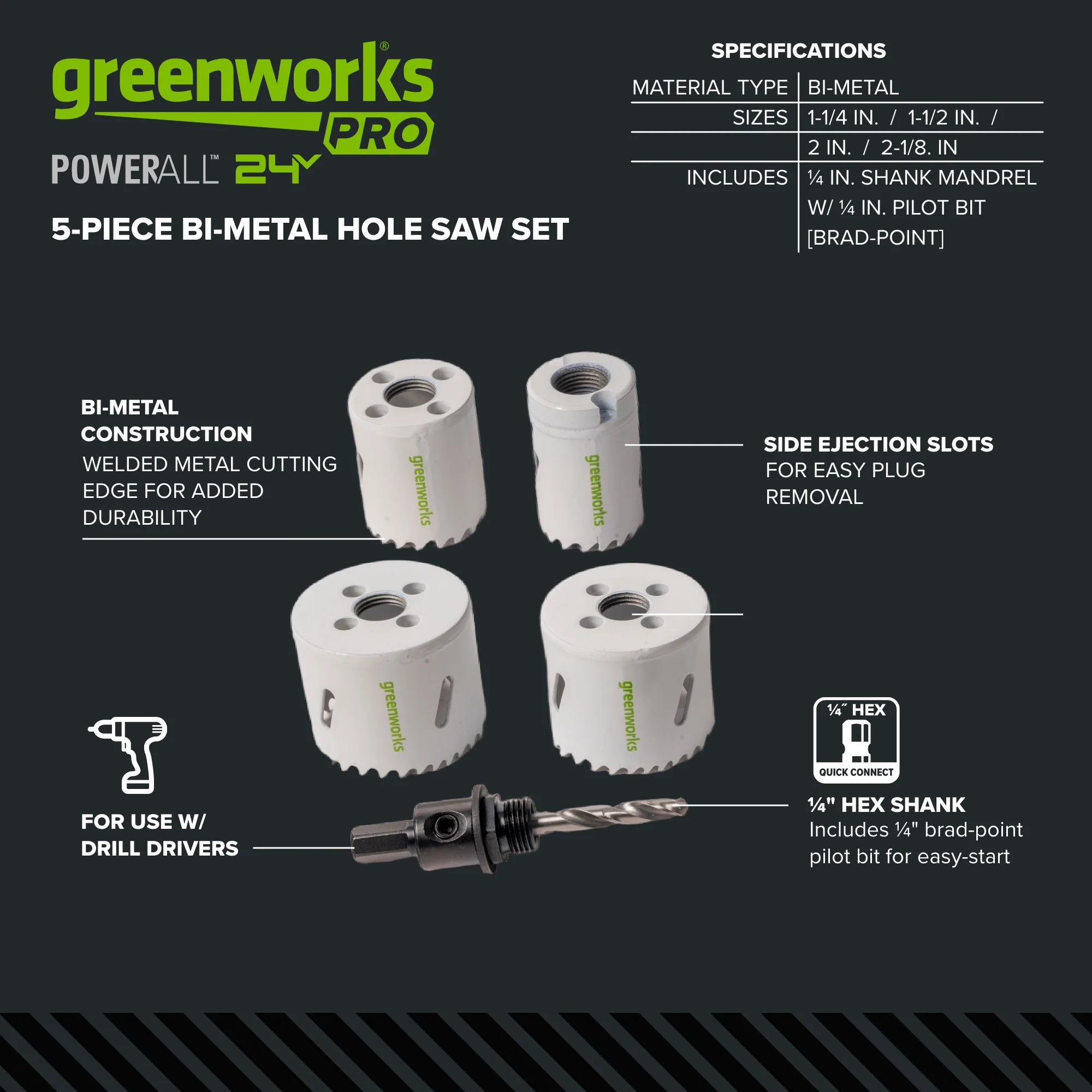 Pro 5-PC BiMetal  HoleSaw Kit - Image 3