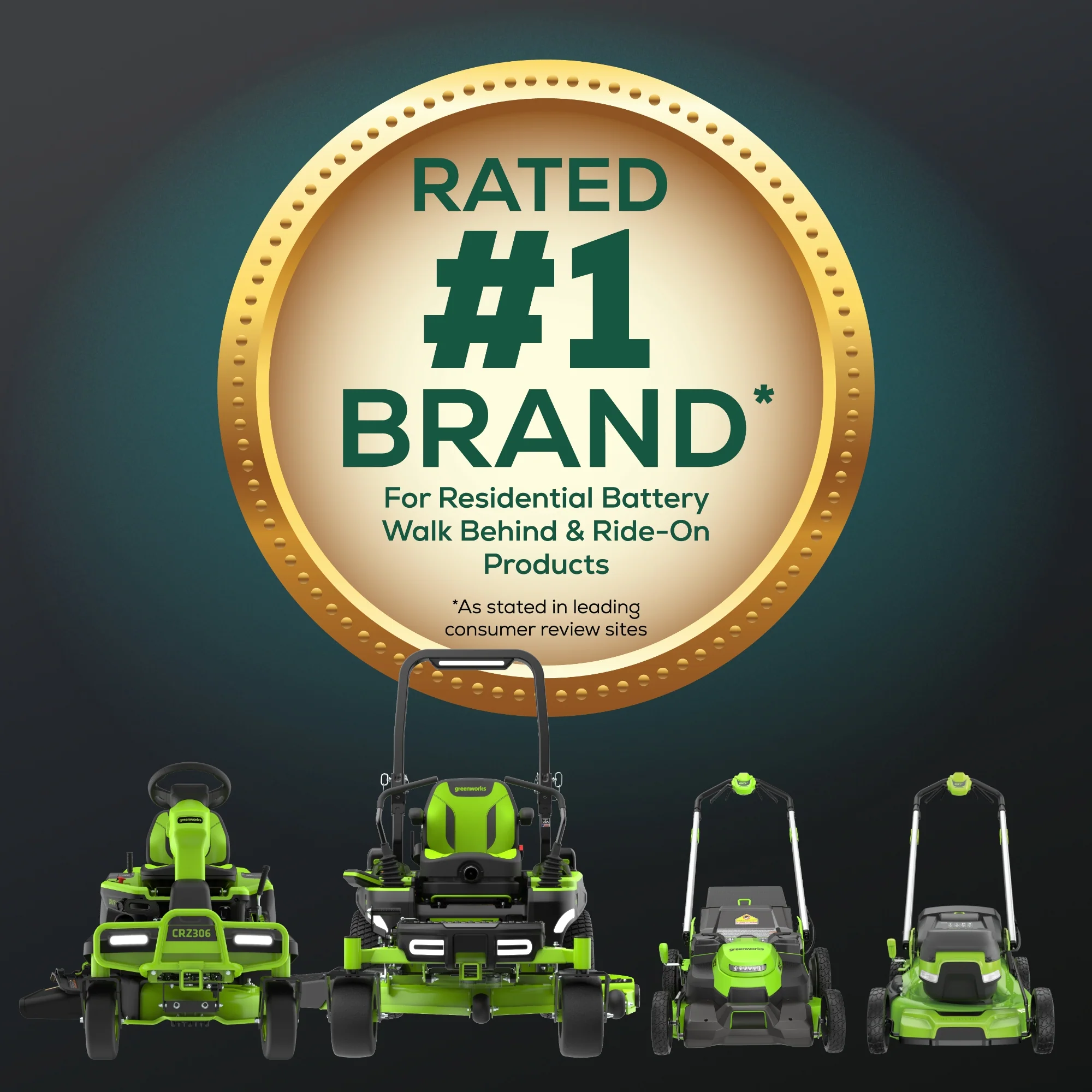 60V 19" Cordless Battery Push Lawn Mower w/ 5.0Ah Battery & Charger, LM1906 - Image 14