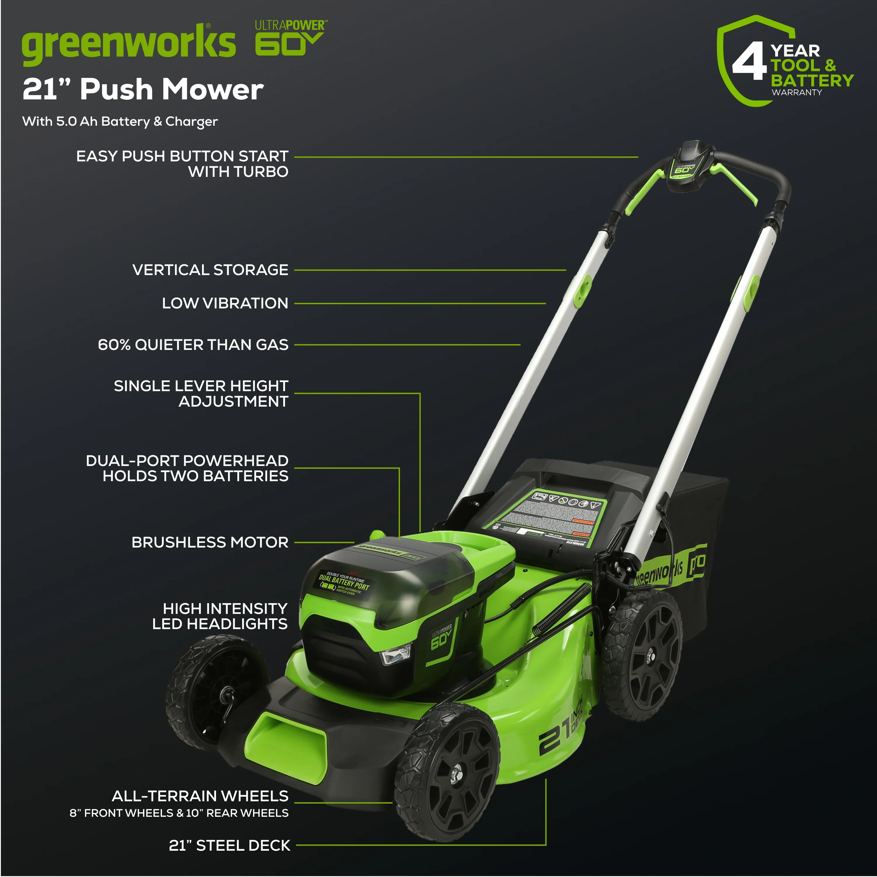 OPEN BOX 60V 21" Cordless Battery Push Lawn Mower: 5.0 Ah Battery and Charger, LM2116 - Image 4