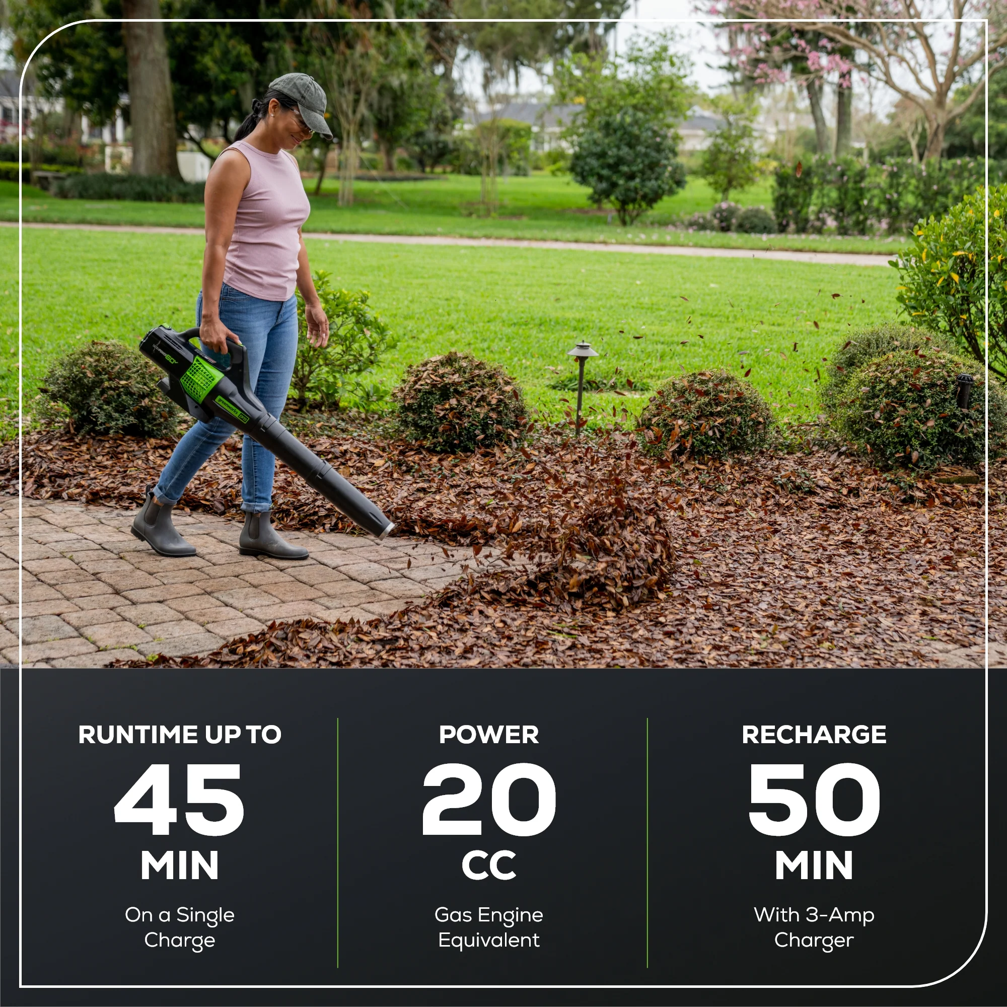 60V 450 CFM Cordless Battery Leaf Blower w/ 2.0Ah Battery & Charger - Image 4