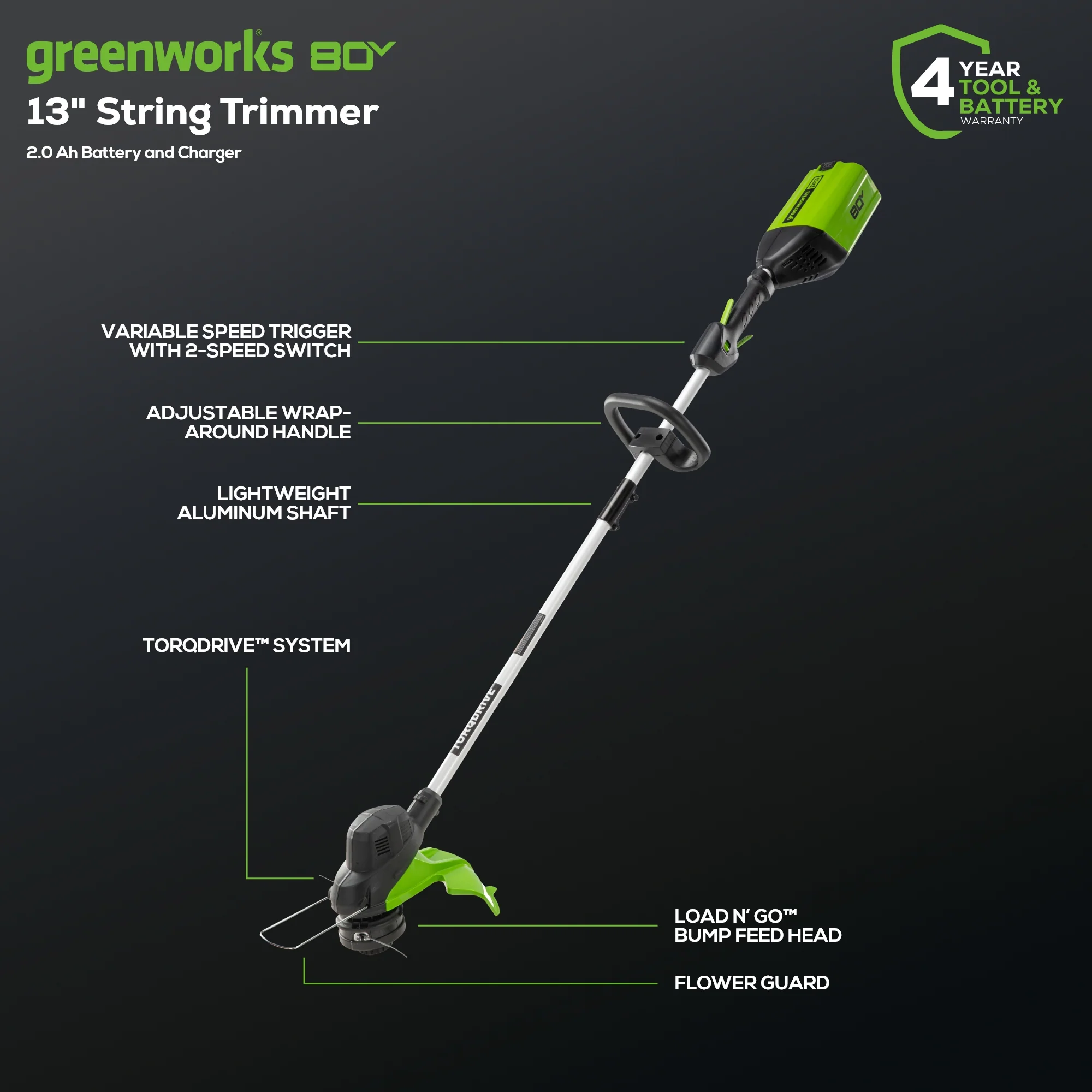80V 13" String Trimmer: 2.0 Ah Battery and Charger - Image 3