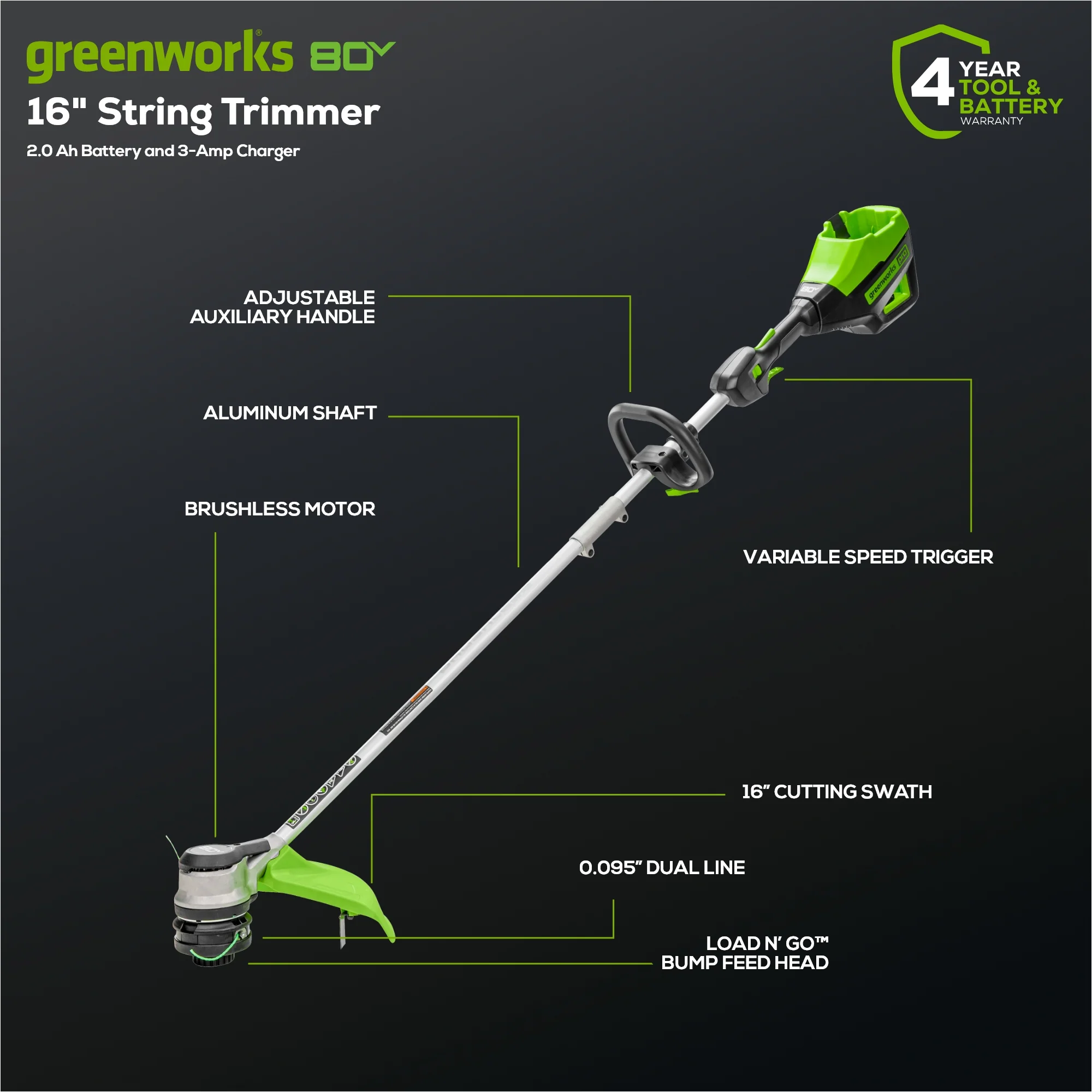 80V 16" Cordless Battery String Trimmer( .095 line) w/ 2.0 Ah Battery & 4.0Amp Charger - Image 3
