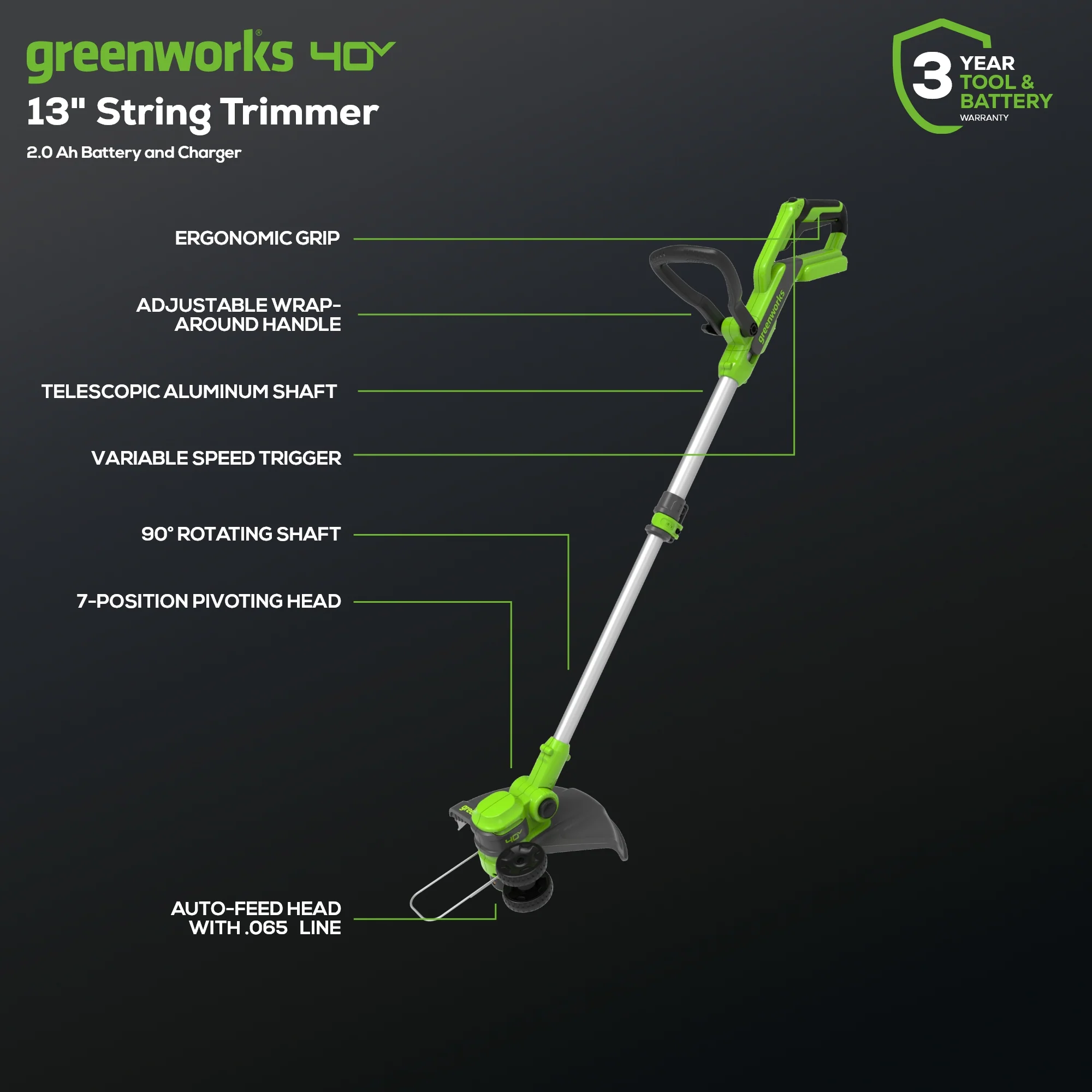 40V 21" Cordless Battery Self-Propelled Lawn Mower 3PC Combo Kit, (1) 5.0Ah Battery: (1) 2.0 Ah Battery and (2) Chargers - Image 8