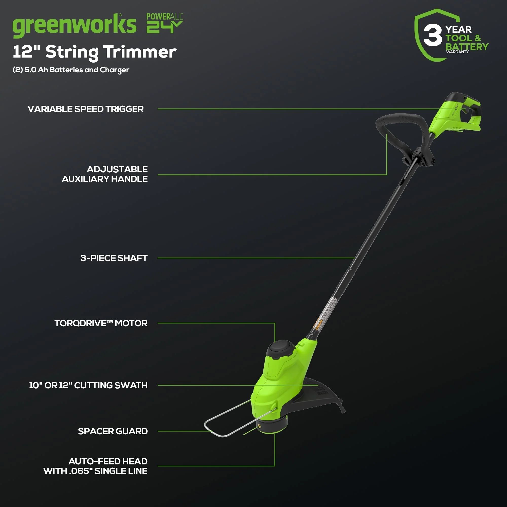 OPEN BOX 48V (24V x 2) 21" Cordless Battery Self-Propelled Mower, 12" String Trimmer and 320 CFM Blower Combo Kit: (2) 5.0Ah Batteries and Chargers - Image 4