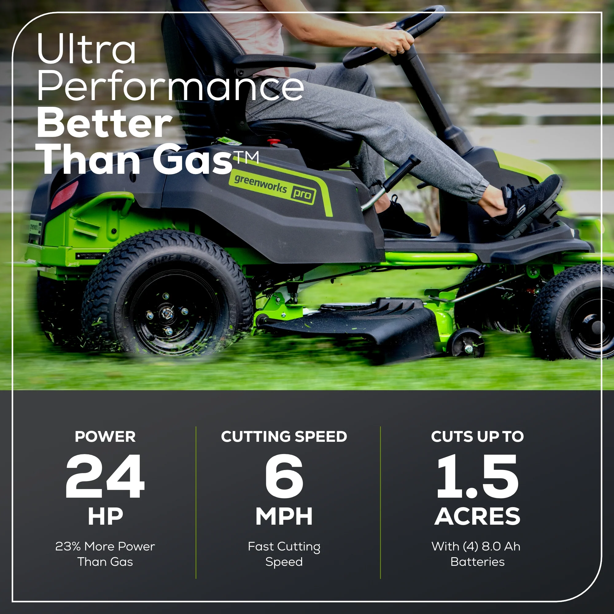 60V 42" Cordless Battery CrossoverT Riding Lawn Mower, (4) 8.0 Ah Batteries and (2) Dual-Port Turbo Chargers, CRT4262 - Image 4