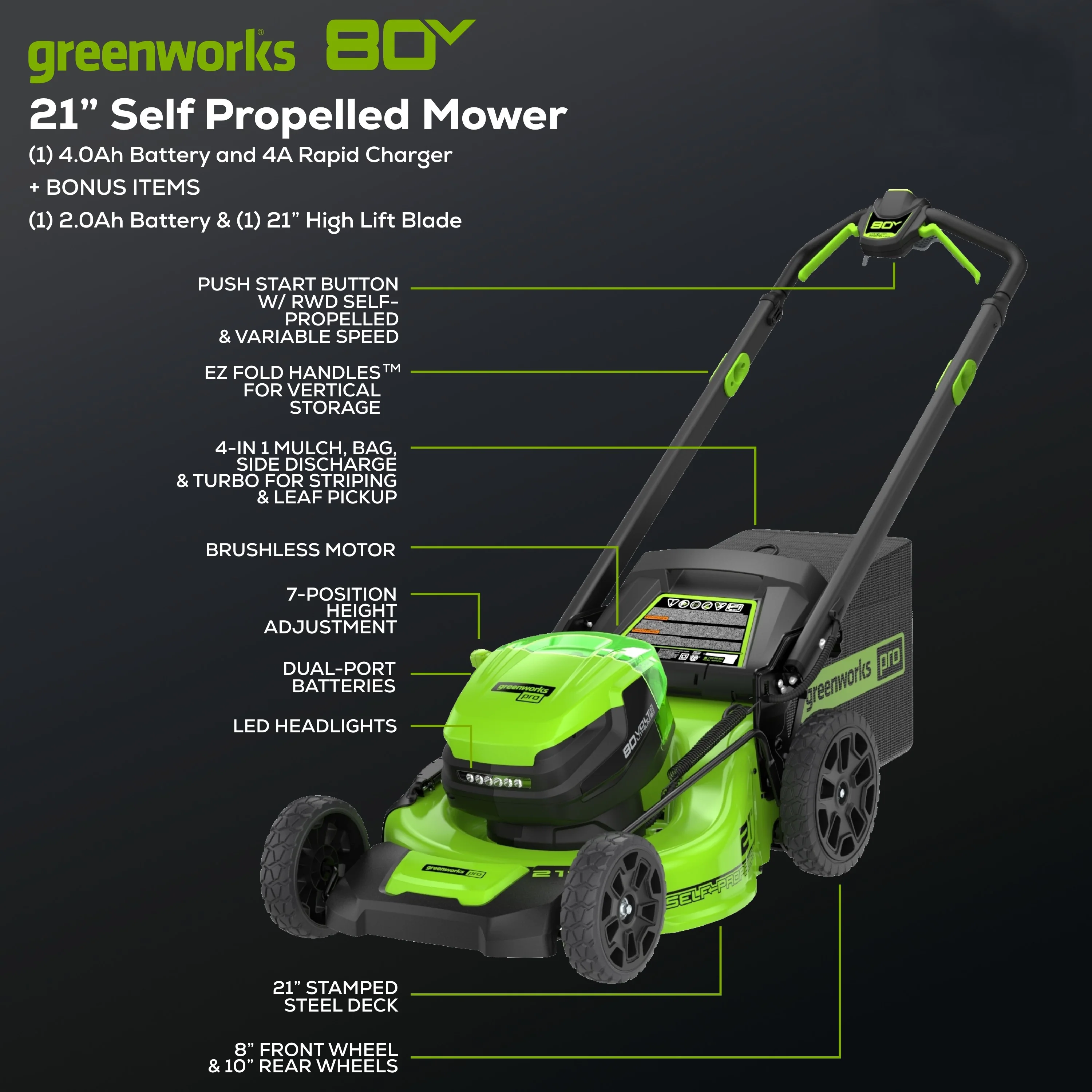 OPEN BOX 80V 21" Cordless Battery 4-in-1 Self-Propelled Lawn Mower: 4.0 Ah: 2.0 Ah Battery and Rapid Charger, LM2118S - Image 3