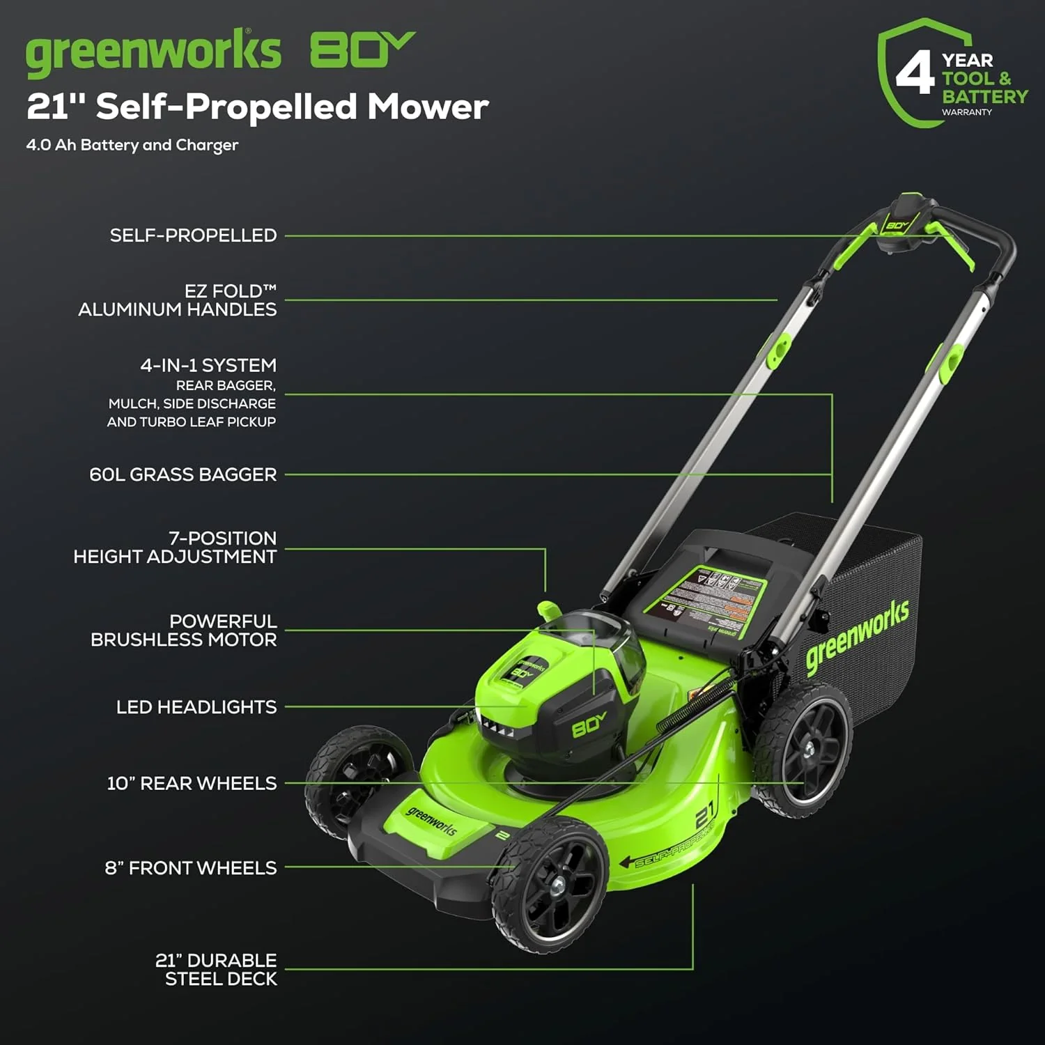 80V 21" Cordless Battery 4-in-1 Self-Propelled Lawn Mower and 700CFM Blower Combo Kit: 5.0 Ah Battery and 6A Charger - Image 4