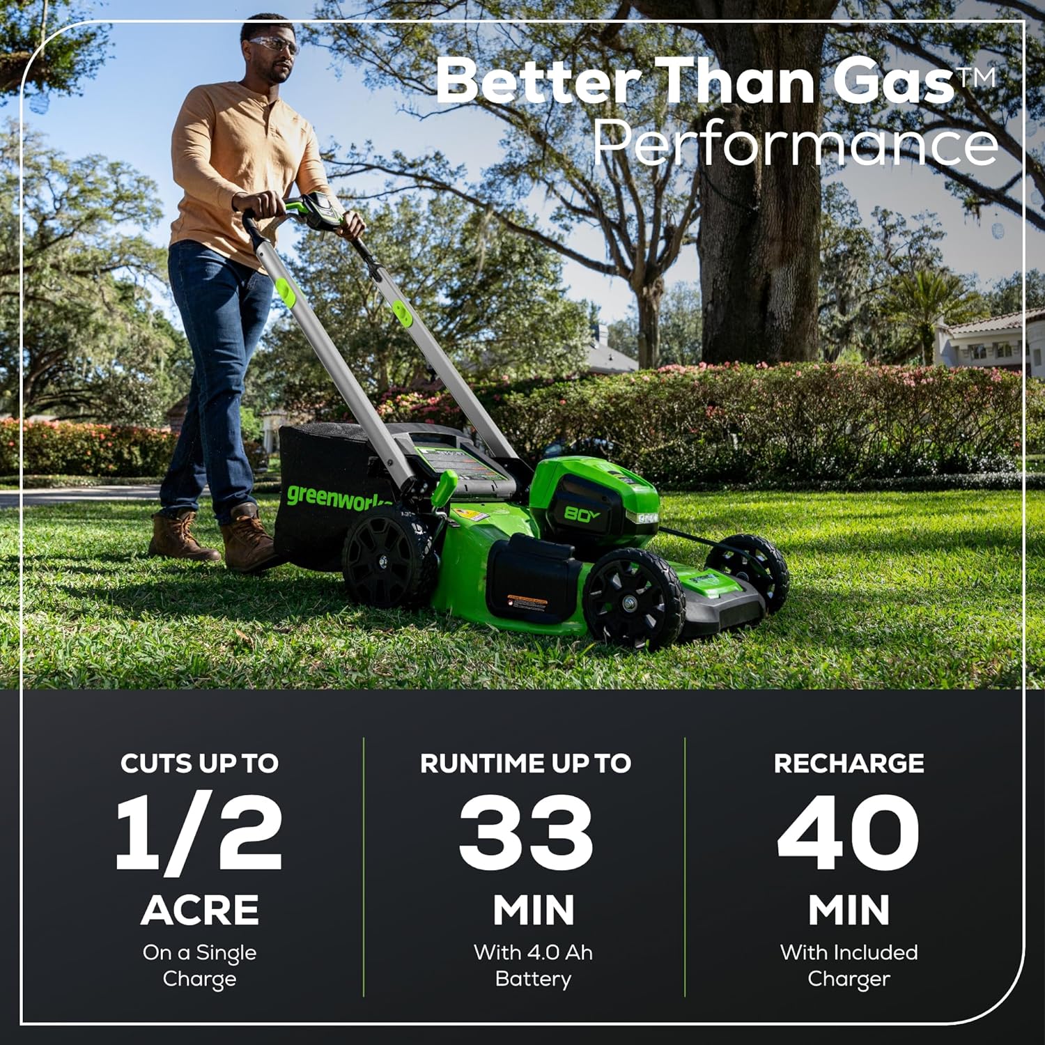 80V 21" Cordless Battery 4-in-1 Self-Propelled Lawn Mower: 4.0 Ah Battery and Charger, LM2108S - Image 4
