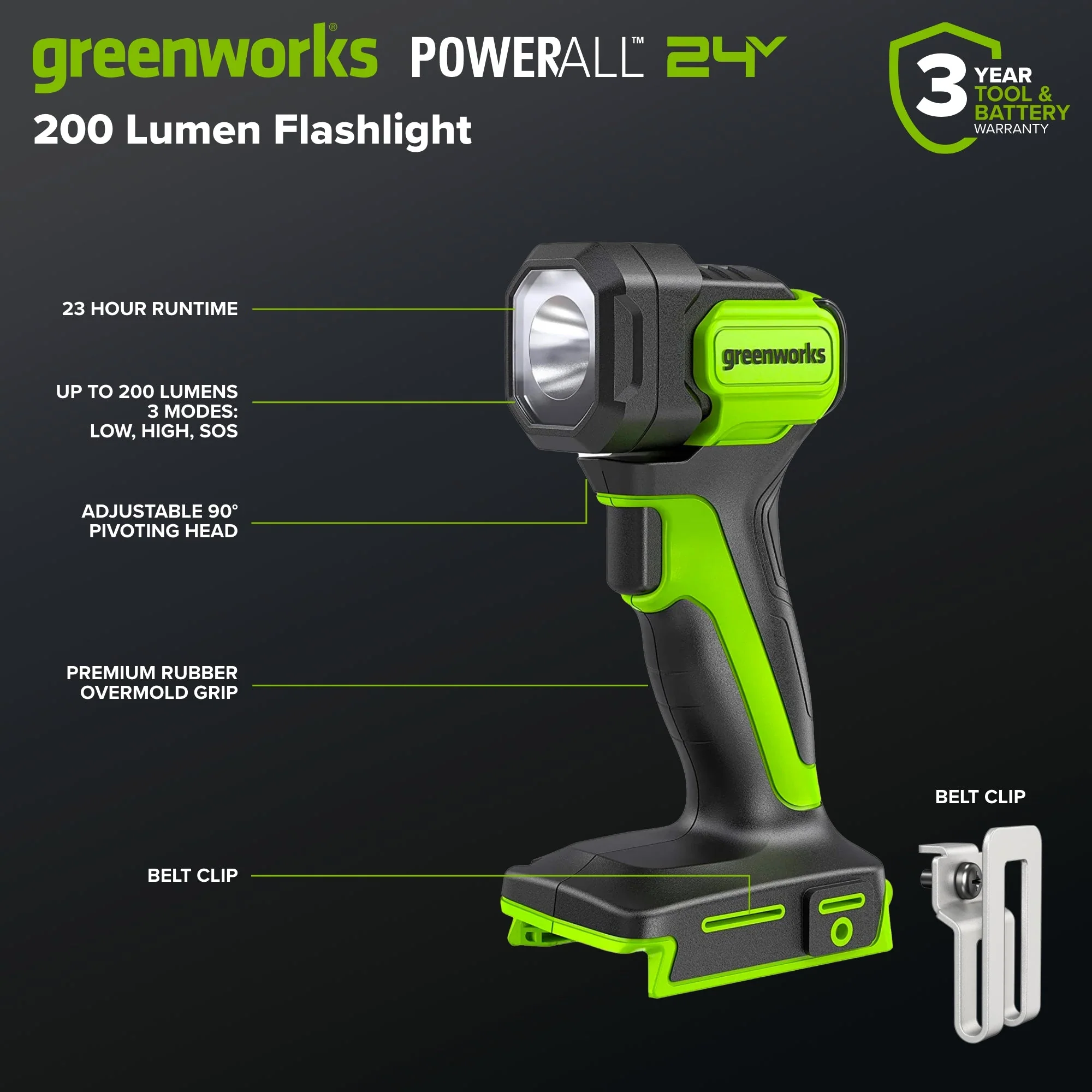 24V Brushless Power Tool 6PC Combo Kit: (2) 2.0 Ah USB-C Batteries and 30W Charger - Image 5